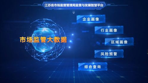 平安智慧政企助力江蘇省市場監督管理局 監管與發展智慧平臺成功上線