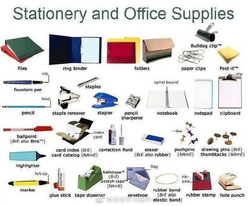 9張圖搞定辦公用品英語詞匯