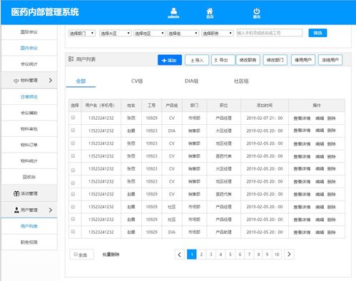 企業(yè)辦公oa系統(tǒng) 醫(yī)藥OA辦公后臺管理 會議管理 用戶管理 物料管理 活動管理 Axure醫(yī)藥內(nèi)部管理平臺 web端后臺管理系統(tǒng)原型 醫(yī)藥OA系統(tǒng) 權(quán)限管理