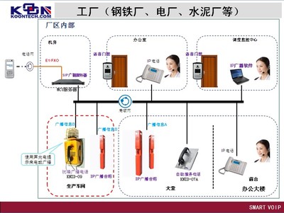 公園緊急電話機,緊急求助電話,SOS電話,應急求助電話機 - 儀器交易網