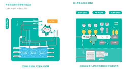 助力 雙減 ,青小鹿智慧作業(yè) 智慧管理亮相第80屆中國教育裝備展