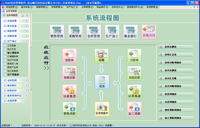 紡織行業(yè)-布業(yè)寶ERP軟件